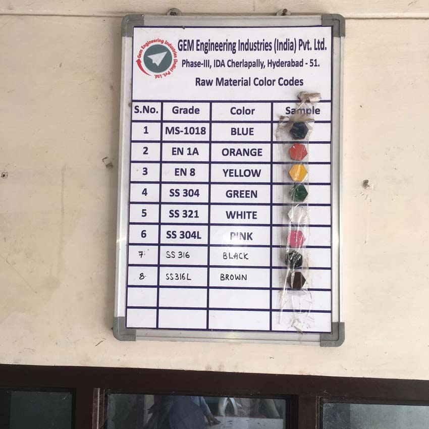 Raw Material Color Code Chart